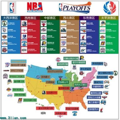 是否过早放 是否过早放