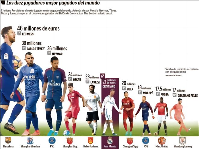 关键词堆砌 关键词堆砌